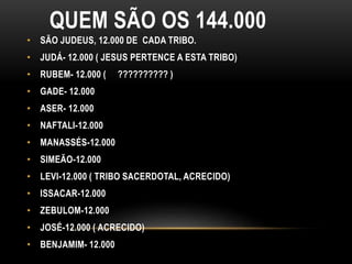 QUEM SÃO OS 144.000
• SÃO JUDEUS, 12.000 DE CADA TRIBO.
• JUDÁ- 12.000 ( JESUS PERTENCE A ESTA TRIBO)
• RUBEM- 12.000 ( ?????????? )
• GADE- 12.000
• ASER- 12.000
• NAFTALI-12.000
• MANASSÉS-12.000
• SIMEÃO-12.000
• LEVI-12.000 ( TRIBO SACERDOTAL, ACRECIDO)
• ISSACAR-12.000
• ZEBULOM-12.000
• JOSÉ-12.000 ( ACRECIDO)
• BENJAMIM- 12.000
 