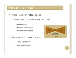PAID SEARCH (PPC)

•     Paid Search Strategies

     o  S h o r t Te r m - R e d u c e C o s t , I n c r e a s e

            •  Performance
            •  Account optimization
                                                            Cost             Growth
            •  Performance metrics
                                                                     Stabilize
                                                                   Performance
                                                                     Metrics
 o  Longer Term – I n c r e a s e V o l u m e

            •  Campaign growth

            •  New opportunities
 