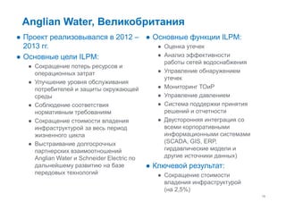 Anglian Water, Великобритания 
● Основные функции ILPM: 
● Оценка утечек 
● Анализ эффективности 
работы сетей водоснабжения 
● Проект реализовывался в 2012 – 
2013 гг. 
● Основные цели ILPM: 
● Сокращение потерь ресурсов и 
● Управление обнаружением 
утечек 
● Мониторинг ТОиР 
● Управление давлением 
● Система поддержки принятия 
решений и отчетности 
● Двусторонняя интеграция со 
всеми корпоративными 
информационными системами 
операционных затрат 
● Улучшение уровня обслуживания 
потребителей и защиты окружающей 
среды 
● Соблюдение соответствия 
нормативным требованиям 
● Сокращение стоимости владения 
инфраструктурой за весь период 
жизненного цикла 
19 
(SCADA, GIS, ERP, 
гирдавлические модели и 
другие источники данных) 
● Ключевой результат: 
● Сокращение стоимости 
владения инфраструктурой 
(на 2,5%) 
● Выстраивание долгосрочных 
партнерских взаимоотношений 
Anglian Water и Schneider Electric по 
дальнейшему развитию на базе 
передовых технологий 
 