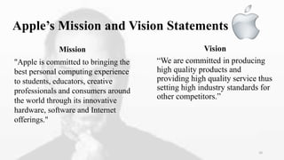 Apple’s Mission and Vision Statements
Mission
"Apple is committed to bringing the
best personal computing experience
to students, educators, creative
professionals and consumers around
the world through its innovative
hardware, software and Internet
offerings."
Vision
“We are committed in producing
high quality products and
providing high quality service thus
setting high industry standards for
other competitors.”
10
 