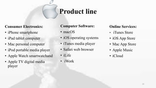 Product line
Consumer Electronics:
• iPhone smartphone
• iPad tablet computer
• Mac personal computer
• iPod portable media player
• Apple Watch smartwatchand
• Apple TV digital media
player
Computer Software:
• macOS
• iOS operating systems
• iTunes media player
• Safari web browser
• iLife
• iWork
16
Online Services:
• iTunes Store
• iOS App Store
• Mac App Store
• Apple Music
• iCloud
 