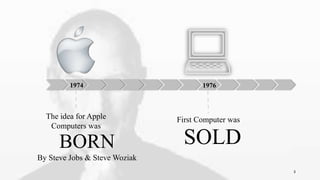 1974
The idea for Apple
Computers was
BORN
By Steve Jobs & Steve Woziak
1976
First Computer was
SOLD
3
 
