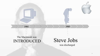 1984
The Macintosh was
INTRODUCED
1985
was discharged
Steve Jobs
4
 