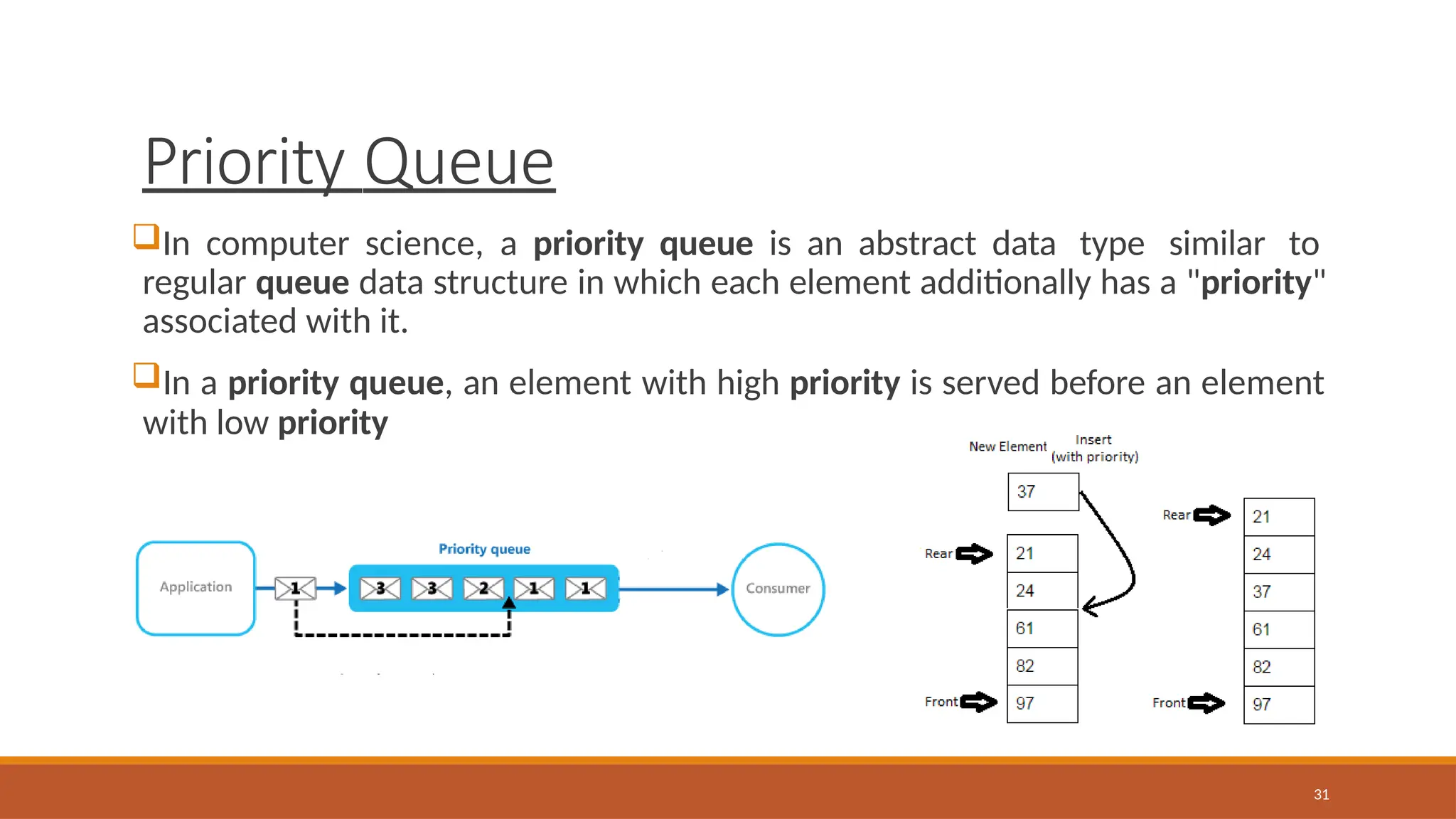 Priority Queue
In computer science, a priority queue is an abstract data type similar to
regular queue data structure in which each element additionally has a "priority"
associated with it.
In a priority queue, an element with high priority is served before an element
with low priority
31
 