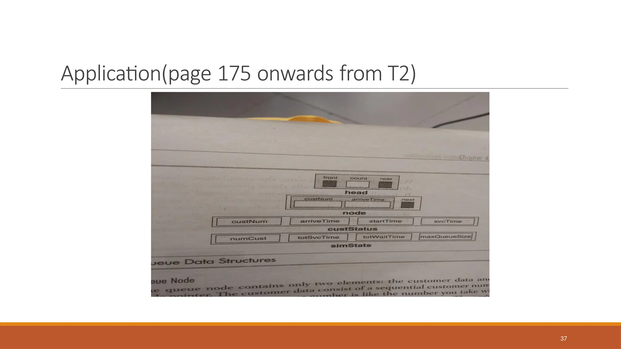 Application(page 175 onwards from T2)
37
 