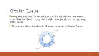Stack and queue detail information.spptx | PPTX