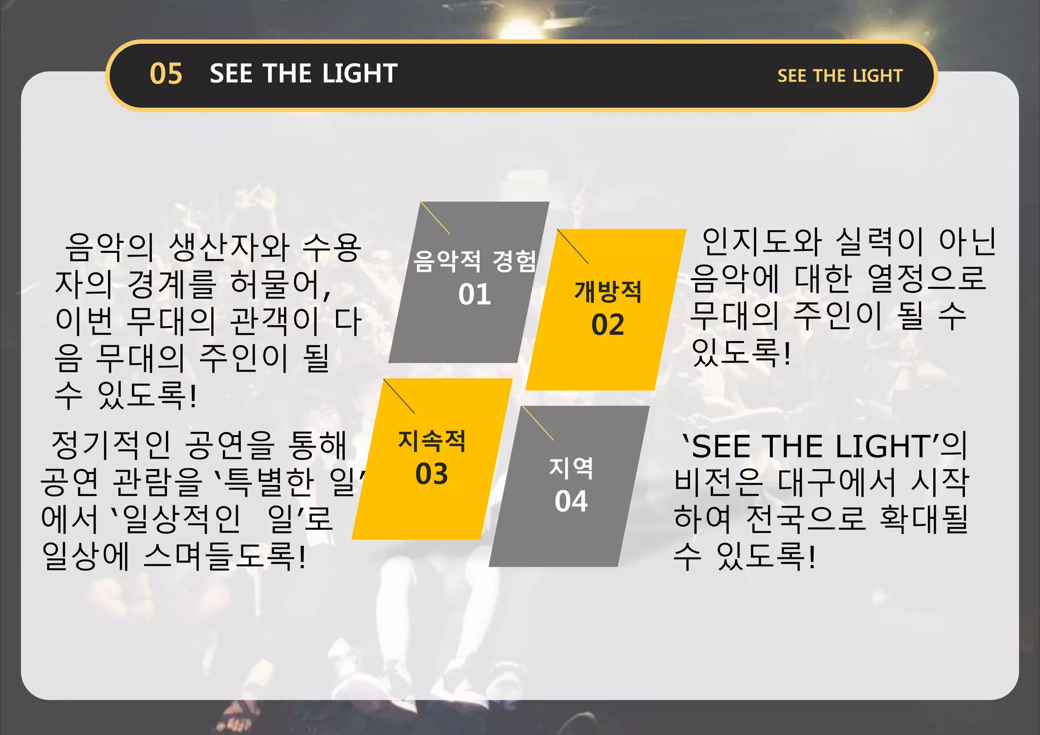 음악의 생산자와 수용
자의 경계를 허물어,
이번 무대의 관객이 다
음 무대의 주인이 될
수 있도록!
인지도와 실력이 아닌
음악에 대한 열정으로
무대의 주인이 될 수
있도록!
정기적인 공연을 통해
공연 관람을 ‘특별한 일’
에서 ‘일상적인 일’로
일상에 스며들도록!
‘SEE THE LIGHT’의
비전은 대구에서 시작
하여 전국으로 확대될
수 있도록!
 