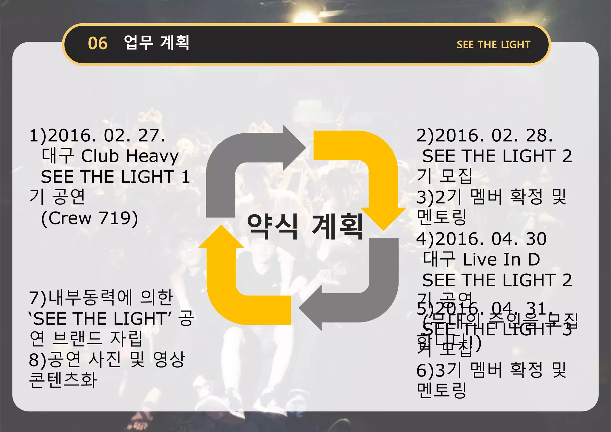 1)2016. 02. 27.
대구 Club Heavy
SEE THE LIGHT 1
기 공연
(Crew 719)
2)2016. 02. 28.
SEE THE LIGHT 2
기 모집
3)2기 멤버 확정 및
멘토링
4)2016. 04. 30
대구 Live In D
SEE THE LIGHT 2
기 공연
(무대의 주인을 모집
합니다!)
5)2016. 04. 31.
SEE THE LIGHT 3
기 모집
6)3기 멤버 확정 및
멘토링
7)내부동력에 의한
‘SEE THE LIGHT’ 공
연 브랜드 자립
8)공연 사진 및 영상
콘텐츠화
 