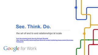 See. Think. Do. 
the art of end to end relationships at scale 
from the amazing work done by Avinash Kaushik 
http://www.kaushik.net/avinash/see-think-do-content-marketing-measurement-business-framework/ 
 