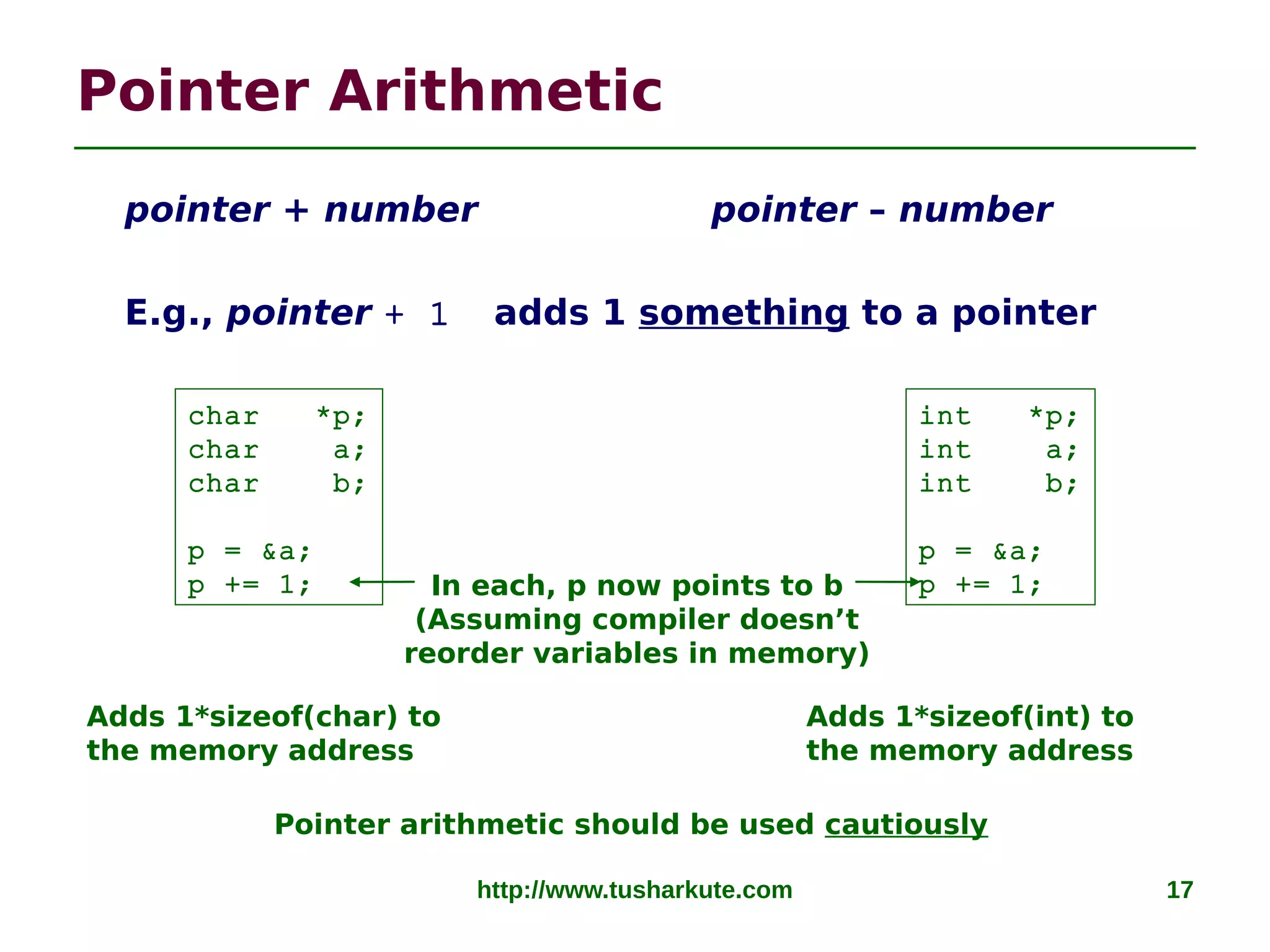 http://www.tusharkute.com 17
Pointer Arithmetic
pointer + number pointer – number
E.g., pointer + 1 adds 1 something to a pointer
char *p;
char a;
char b;
p = &a;
p += 1;
int *p;
int a;
int b;
p = &a;
p += 1;In each, p now points to b
(Assuming compiler doesn’t
reorder variables in memory)
Adds 1*sizeof(char) to
the memory address
Adds 1*sizeof(int) to
the memory address
Pointer arithmetic should be used cautiously
 