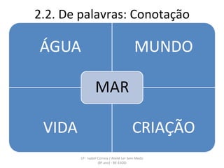 2.2. De palavras: Conotação LP - Isabel Correia / Ateliê Ler Sem Medo (8º ano) - BE-ESOD 