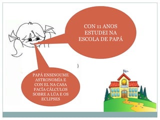 CON 11 ANOS
ESTUDEI NA
ESCOLA DE PAPÁ

PAPÁ ENSINOUME
ASTRONOMÍA E
CON EL NA CASA
FACÍA CÁLCULOS
SOBRE A LÚA E OS
ECLIPSES

 