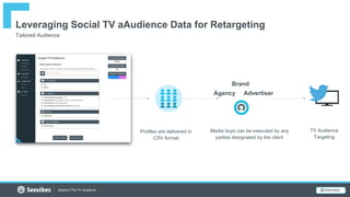 vBeyond The TV Audience @Seevibes
Leveraging Social TV aAudience Data for Retargeting
Tailored Audience
Profiles are deliv...