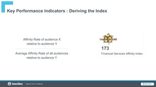 vBeyond The TV Audience @Seevibes
Key Performance Indicators : Deriving the Index
Average Affinity Rate of all audiences
r...