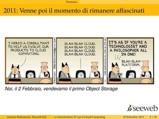 Premessa
2011: Venne poi il momento di rimanere affascinati
Noi, il 2 Febbraio, vendevamo il primo Object Storage
Antonio Baldassarra (Seeweb Srl) Le infrastrutture IT con il Cloud Computing 18 Settembre 2013 5 / 18
 