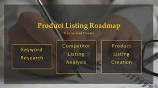 Keyword
Research
C ompetitor
Listing
Analysis
Product
Listing
C reation
Product Listing Roadmap
Step-by-Step Process
 