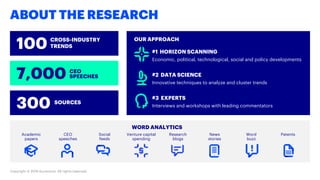 Copyright © 2018 Accenture. All rights reserved.
ABOUT THE RESEARCH
100 CROSS-INDUSTRY
TRENDS
7,000 CEO
SPEECHES
300 SOURCES
OUR APPROACH
#1 HORIZON SCANNING
Economic, political, technological, social and policy developments
#2 DATA SCIENCE
Innovative techniques to analyze and cluster trends
#3 EXPERTS
Interviews and workshops with leading commentators
WORD ANALYTICS
Academic
papers
CEO
speeches
Social
feeds
Venture capital
spending
Research
blogs
PatentsNews
stories
Word
buzz
 