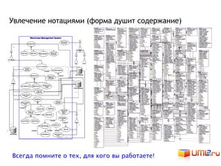 Увлечение нотациями (форма душит содержание)

                             Вас никто не понимает

                             Вы ничего не успеваете




Всегда помните о тех, для кого вы работаете!
 