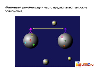 «Книжные» рекомендации часто предполагают широкие
полномочия…
 