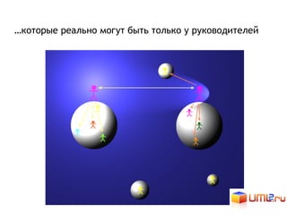 …которые реально могут быть только у руководителей
 