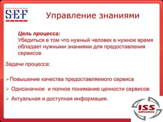 Sef 2009