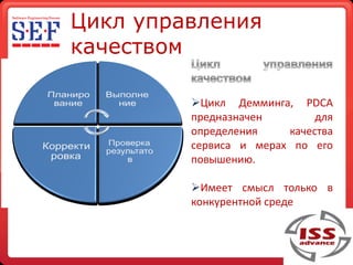 Sef 2009