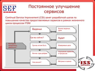 Sef 2009