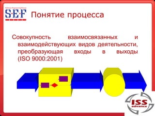 Sef 2009