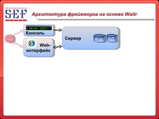 Сервер Архитектура фреймворка на основе  Watir   БД Код Web- интерфейс Консоль 