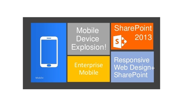 SharePoint Server 2013 Enterprise for sale