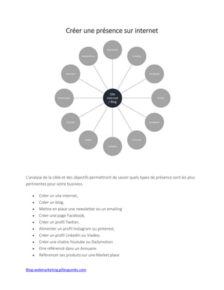 Blog-webmarketing.gillesgumbs.com
Créer une présence sur internet
L’analyse de la cible et des objectifs permettront de savoir quels types de présence sont les plus
pertinentes pour votre business.
 Créer un site internet,
 Créer un blog,
 Mettre en place une newsletter ou un emailing
 Créer une page Facebook,
 Créer un profil Twitter,
 Alimenter un profil Instagram ou pinterest,
 Créer un profil LinkedIn ou Viadeo,
 Créer une chaîne Youtube ou Dailymotion
 Etre référencé dans un Annuaire
 Référencer ses produits sur une Market place
 