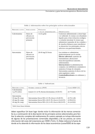 deben especificar. Un buen lugar donde incluir la información de las marcas comercia-
les es, a continuación de la descripción de los principios activos seleccionados, para faci-
litar la selección completa del medicamento. En nuestro ejemplo, se incluye información
de algunas de las presentaciones comerciales disponibles y de sus precios, así como
información del coste del tratamiento por DDD (Tabla 4). Debe indicarse la fuente de
donde se ha obtenido la información de los datos económicos (coste/DDD de las espe-
SELECCIÓN DE MEDICAMENTOS
Formularios y guías farmacoterapéuticos. Monitorización
129
Tabla 3. Información sobre los principios activos seleccionados
PRINCIPIO ACTIVO INDICACIONES POSOLOGÍA
Y VÍA DE ADMINISTRACIÓN OBSERVACIONES
Colestiramina Datos de 12-24 g/día Comenzar administrando a dosis bajas
eficacia en e ir subiendo. Se toman con abundante
prevención líquido para evitar irritación esofágica
primaria u oclusión intestinal. Se tienen que
administrar separadas de las comidas y
de muchos fármacos pues interfieren
su absorción. Los principales efectos
adversos son gastrointestinales.
Simvastatina Datos de 20-40 mg/24 horas Las estatinas se administran
eficacia en preferentemente por la noche.
prevención Efectos adversos: aumento de
secundaria transaminasas, alteraciones
musculoesqueléticas (miositis,
rabdomiolisis).
Interacciones: la administración
conjunta con inhibidores enzimáticos
aumenta el riesgo de miopatía.
Simvastatina aumenta el efecto de los
anticoagulantes orales.
Contraindicaciones: en embarazo y
lactancia.
Tabla 4. Vademécum
PRINCIPIO ACTIVO NOMBRE COMERCIAL (PVP) COSTE DDD* (€)
Colestiramina
4 g 50 sobres Lismol (11,42 €), Resincolestiramina (10,96 €) (0,77-0,80)
Simvastatina
10 mg 28 comp Simvastatina Davur EFG (13 €), Zocor (23,89 €) (0,70-1,28)
20 mg 28 comp Simvastatina Davur EFG (18,51 €), Zocor (34,02 €) (0,50-0,91)
40 mg 28 comp Simvastatina Davur EFG (33,14 €), Zocor (60,94 €) (0,44-0,82)
*DDD: Dosis Diaria Definida.
 
