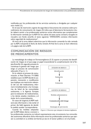 notificadas por los profesionales de los servicios sanitarios, o divulgadas por cualquier
otro medio (1).
En el caso de restricción urgente de seguridad, el documento de consenso sobre pro-
cedimiento de comunicación de riesgos (4) indica que el laboratorio farmacéutico titu-
lar deberá remitir a los profesionales sanitarios cartas informativas que complementen
la información remitida por la AEM. En los sobres de estas cartas constará, recogido en
recuadro con fondo amarillo el texto siguiente: “ATENCIÓN: contiene información
sobre seguridad de medicamentos”.
Al inicio de la carta, deberá advertirse que la información contenida ha sido revisada
por la AEM, incluyendo la fecha de dicha revisión.Al final de la carta se hará referencia
a la página web de la AEM.
COMUNICACIÓN DE RIESGOS
DE MEDICAMENTOS
La metodología de trabajo en Farmacovigilancia (3, 5) supone un proceso de identifi-
cación de riesgos en el que juega un papel trascendental la cumplimentación de la Tar-
jeta Amarilla. Un segundo proceso lo
constituye la gestión del riesgo, que
exige un proceso de comunicación
adecuado (Figura 1).
En lo relativo al proceso de comu-
nicación, el Real Decreto 711/2002
establece que si laAEM decide la sus-
pensión, revocación o modificación
que implique una restricción relevan-
te del uso del medicamento, infor-
mará inmediatamente a las Conseje-
rías de Salud de las comunidades
autónomas, a la Agencia Europea
para la evaluación de medicamentos,
a los demás estados miembros y al
titular de la comercialización.
En casos de Urgencia, la AEM reali-
zará esta información a más tardar el
primer día hábil siguiente de decidir
la medida cautelar correspondiente.
Cuando las medidas adoptadas
por la AEM deban darse a conocer a
los profesionales sanitarios, se indicará expresamente esta circunstancia. Las comunida-
des autónomas difundirán dicha información entre los profesionales sanitarios que ejer-
zan su actividad en su ámbito territorial, ya sea en el sector público o en el privado.
FARMACOVIGILANCIA
Procedimiento de comunicación de riesgos de medicamentos a los profesionales sanitarios
507
Figura I. Procesos que integran la farmacovigilancia.
Identificación
Estimación
Evaluación
Medidas administrativas
Comunicación del riesgo
Estrategias de prevención
ANÁLISIS DE RIESGO
GESTIÓN DE RIESGO
 