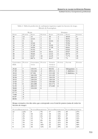 SEFAP_Manual_complet.pdf