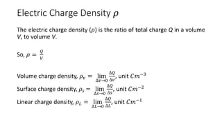 Electric Charge Density 𝜌
The electric charge density (𝜌) is the ratio of total charge Q in a volume
V, to volume V.
So, 𝜌 =
𝑄
𝑉
Volume charge density, 𝜌 𝑣 = lim
∆𝑣→0
∆𝑄
∆𝑣
, unit 𝐶𝑚−3
Surface charge density, 𝜌𝑠 = lim
∆𝑠→0
∆𝑄
∆𝑠
, unit 𝐶𝑚−2
Linear charge density, 𝜌 𝐿 = lim
∆𝐿→0
∆𝑄
∆𝐿
, unit 𝐶𝑚−1
 