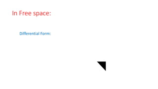 In Free space:
Differential Form:
 