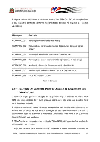 A seguir é definido o formato dos comandos enviado pela SEFAZ ao SAT, os tipos possíveis
e seu respectivo conteúdo, conforme funcionalidades definidas no Capítulo 3 – Modelo
Operacional.




Mensagem                 Descrição

COMANDO_001              Renovação do Certificado Raiz do S@T

COMANDO_002              Requisição de transmissão imediata dos arquivos de venda para a
                         SEFAZ

COMANDO_004              Atualização do software S@T (OTA – Over the Air)

COMANDO_005              Verificação de estado operacional do S@T (comando tipo “ping”)

COMANDO_006              Atualização do arquivo de parametrização de utilização

COMANDO_007              Sincronização do horário do S@T via NTP (ntp.cais.rnp.br)

COMANDO_008              Envio de Avisos ao Usuário

                                                Tabela 8 – Comandos




6.3.1. Renovação do Certificado Digital de Ativação do Equipamento S@T –
         COMANDO_001

O certificado digital gerado na ativação do Equipamento S@T é baseado no padrão RSA
2048 bits, tendo validade de 01 (um) ano para padrão A1 e três anos para o padrão A3 a
partir da data de emissão.

A renovação automática desse certificado está prevista para quando tiver transcorrido no
mínimo 85% do tempo de vida até sua expiração, ou seja, aproximadamente 310 dias. O
Equipamento S@T irá submeter à Autoridade Certificadora uma nova CSR (Certificate
Signing Request) para validação.

A SEFAZ envia um comando com o conteúdo “COMANDO_001”, que significa atualização
do Certificado Raiz do S@T.

O S@T cria um novo CSR e envia a SEFAZ utilizando o mesmo comando executado no

 SEFAZ - Especificação de Requisitos do Sistema S@T Fiscal - Direitos Reservados - Versão 2.9 de 03/08/2010   100
 