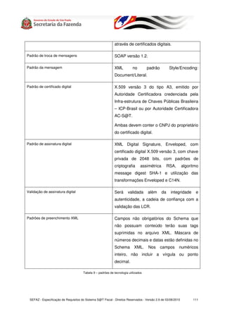 através de certificados digitais.

Padrão de troca de mensagens                                 SOAP versão 1.2.

Padrão da mensagem                                           XML          no        padrão         Style/Encoding:
                                                             Document/Literal.

Padrão de certificado digital                                X.509 versão 3 do tipo A3, emitido por
                                                             Autoridade Certificadora credenciada pela
                                                             Infra-estrutura de Chaves Públicas Brasileira
                                                             – ICP-Brasil ou por Autoridade Certificadora
                                                             AC-S@T.

                                                             Ambas devem conter o CNPJ do proprietário
                                                             do certificado digital.

Padrão de assinatura digital                                 XML Digital Signature, Enveloped, com
                                                             certificado digital X.509 versão 3, com chave
                                                             privada de 2048 bits, com padrões de
                                                             criptografia      assimétrica        RSA,        algoritmo
                                                             message digest SHA-1 e utilização das
                                                             transformações Enveloped e C14N.

Validação de assinatura digital                              Será     validada      além     da     integridade      e
                                                             autenticidade, a cadeia de confiança com a
                                                             validação das LCR.

Padrões de preenchimento XML                                 Campos não obrigatórios do Schema que
                                                             não possuam conteúdo terão suas tags
                                                             suprimidas no arquivo XML. Máscara de
                                                             números decimais e datas estão definidas no
                                                             Schema        XML.     Nos      campos       numéricos
                                                             inteiro, não incluir a vírgula ou ponto
                                                             decimal.

                                      Tabela 9 – padrões de tecnologia utilizados




 SEFAZ - Especificação de Requisitos do Sistema S@T Fiscal - Direitos Reservados - Versão 2.9 de 03/08/2010         111
 