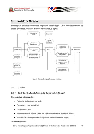 3.          Modelo de Negócio
Este capítulo descreve o modelo de negócio do Projeto S@T - CF-e, onde são definidos os
atores, processos, requisitos mínimos necessários, e regras.

                                 Operação de
                                                            Consumidor
                                   Venda



                                                              Consulta
                                                             de Cupons
                                 Ativação do
                                 Equipamento
                                                                                    Registro de
                                                                                   Equipamento
                               Transmissão dos
      Contribuinte                                            SEFAZ                                         Fabricante
                                    Dados

                                                                                 Geração de núm.
                               Acompanhamento                                      segurança /
      Solicitação               das informações                                    certificados
      de Suporte                enviadas no Site

                                                                                  Informação de
                                                                                 Equipamentos no
      Parceiro de                                                                    Mercado
      suporte do
      Fabricante
                                                                                  Atualização de
                                                                                  software básico

      Solicitação
      de Suporte


                                     Figura 3 - Atores e Principais Processos envolvidos




3.1.         Atores

3.1.1. Contribuinte (Estabelecimento Comercial do Varejo)

Os requisitos mínimos são:

      •    Aplicativo de frente de loja (AC);

      •    Computador com porta USB;

      •    Equipamento S@T;

      •    Possuir acesso à Internet (pode ser compartilhado entre diferentes S@T);

      •    Impressora comum (pode ser compartilhada entre diferentes S@T).

Os processos são:

     SEFAZ - Especificação de Requisitos do Sistema S@T Fiscal - Direitos Reservados - Versão 2.9 de 03/08/2010          14
 