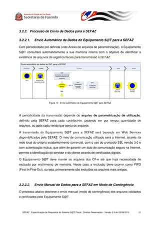 3.2.2. Processo de Envio de Dados para a SEFAZ

3.2.2.1.     Envio Automático de Dados do Equipamento S@T para a SEFAZ

Com periodicidade pré-definida (vide Anexo de arquivos de parametrização), o Equipamento
S@T consultará automaticamente a sua memória interna com o objetivo de identificar a
existência de arquivos de registros fiscais para transmissão a SEFAZ.




                            Figura 13 - Envio automático do Equipamento S@T para SEFAZ




A periodicidade da transmissão depende do arquivo de parametrização de utilização,
definido pela SEFAZ para cada contribuinte, podendo ser por tempo, quantidade de
arquivos, ou após cada venda que gerou os arquivos.

A transmissão do Equipamento S@T para a SEFAZ será baseada em Web Services
disponibilizados pela SEFAZ. O meio de comunicação utilizado será a Internet, através da
rede local do próprio estabelecimento comercial, com o uso do protocolo SSL versão 3.0 e
com autenticação mútua, que além de garantir um duto de comunicação seguro na Internet,
permite a identificação do servidor e do cliente através de certificados digitais.

O Equipamento S@T deve manter os arquivos dos CF-e até que haja necessidade de
exclusão por enchimento de memória. Neste caso a exclusão deve ocorrer como FIFO
(First-In-First-Out), ou seja, primeiramente são excluídos os arquivos mais antigos.




3.2.2.2.     Envio Manual de Dados para a SEFAZ em Modo de Contingência

O processo abaixo descreve o envio manual (modo de contingência) dos arquivos validados
e certificados pelo Equipamento S@T.




  SEFAZ - Especificação de Requisitos do Sistema S@T Fiscal - Direitos Reservados - Versão 2.9 de 03/08/2010   31
 