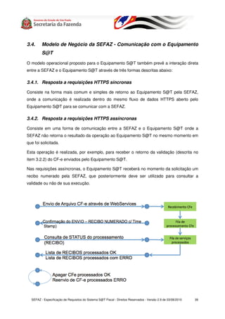 3.4.     Modelo de Negócio da SEFAZ - Comunicação com o Equipamento
         S@T

O modelo operacional proposto para o Equipamento S@T também prevê a interação direta
entre a SEFAZ e o Equipamento S@T através de três formas descritas abaixo:

3.4.1. Resposta a requisições HTTPS síncronas

Consiste na forma mais comum e simples de retorno ao Equipamento S@T pela SEFAZ,
onde a comunicação é realizada dentro do mesmo fluxo de dados HTTPS aberto pelo
Equipamento S@T para se comunicar com a SEFAZ.

3.4.2. Resposta a requisições HTTPS assíncronas

Consiste em uma forma de comunicação entre a SEFAZ e o Equipamento S@T onde a
SEFAZ não retorna o resultado da operação ao Equipamento S@T no mesmo momento em
que foi solicitada.

Esta operação é realizada, por exemplo, para receber o retorno da validação (descrita no
item 3.2.2) do CF-e enviados pelo Equipamento S@T.

Nas requisições assíncronas, o Equipamento S@T receberá no momento da solicitação um
recibo numerado pela SEFAZ, que posteriormente deve ser utilizado para consultar a
validade ou não de sua execução.




  SEFAZ - Especificação de Requisitos do Sistema S@T Fiscal - Direitos Reservados - Versão 2.9 de 03/08/2010   39
 
