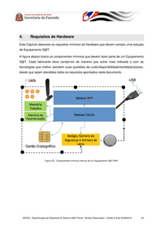 4.          Requisitos de Hardware
Este Capítulo descreve os requisitos mínimos de Hardware que devem compor uma solução
de Equipamento S@T.

A figura abaixo ilustra os componentes mínimos que devem fazer parte de um Equipamento
S@T. Cada fabricante deve compô-los da maneira que achar mais indicada e com as
tecnologias que melhor atendam suas questões de custo/disponibilidade/facilidade/acesso,
desde que sejam atendidos todos os requisitos apontados neste documento.




                          Figura 23 - Componentes mínimos internos de um Equipamento S@T WiFi




     SEFAZ - Especificação de Requisitos do Sistema S@T Fiscal - Direitos Reservados - Versão 2.9 de 03/08/2010   45
 