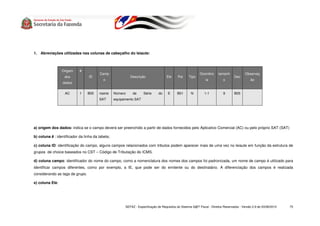 1. Abreviações utilizadas nas colunas de cabeçalho do leiaute:



                 Origem     #
                                        Camp                                                                Ocorrênc     tamanh            Observaç
                   dos            ID                       Descrição                Ele     Pai     Tipo                            Dec
                                           o                                                                    ia          o                  ão
                 dados


                   AC       1    B05    nserie    Número     de     Série      do    E      B01      N         1-1          9       B05
                                        SAT       equipamento SAT




a) origem dos dados: indica se o campo deverá ser preenchido a partir de dados fornecidos pelo Aplicativo Comercial (AC) ou pelo próprio SAT (SAT)

b) coluna # : identificador da linha da tabela;

c) coluna ID: identificação do campo, alguns campos relacionados com tributos podem aparecer mais de uma vez no leiaute em função da estrutura de
grupos de choice baseados no CST – Código de Tributação do ICMS.

d) coluna campo: identificador do nome do campo, como a nomenclatura dos nomes dos campos foi padronizada, um nome de campo é utilizado para
identificar campos diferentes, como por exemplo, a IE, que pode ser do emitente ou do destinatário. A diferenciação dos campos é realizada
considerando as tags de grupo.

e) coluna Ele:




                                                        SEFAZ - Especificação de Requisitos do Sistema S@T Fiscal - Direitos Reservados - Versão 2.9 de 03/08/2010   75
 