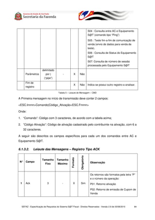S04 : Consulta entre AC e Equipamento
                                                                             S@T (comando tipo “Ping”)

                                                                             S05 : Teste fim-a-fim de comunicação de
                                                                             venda (envio de dados para venda de
                                                                             teste).
                                                                             S06 : Consulta de Status do Equipamento
                                                                             S@T
                                                                             S07: Consulta de número de sessão
                                                                             processada pelo Equipamento S@T
                       delimitado
      Parâmetros          por |             -            X     Não
                        (“pipe”)
      Fim de
                                                         X     Não           Indica se possui outro registro a analisar.
      registro

                                       Tabela 5 – Leiaute de Mensagem – CMD

A Primeira mensagem no início de transmissão deve conter 2 campos:

<ESC.Innnn>Comando|Código_Ativação<ESC.Fnnnn>

Onde:

1. “Comando”: Código com 3 caracteres, de acordo com a tabela acima;

2. ”Código Ativação”: Código de ativação cadastrado pelo contribuinte na ativação, com 6 a
     32 caracteres.

A seguir são descritos os campos específicos para cada um dos comandos entre AC e
Equipamento S@T.

6.1.3.2.     Leiaute das Mensagens – Registro Tipo ACK
                                                               Obrigatório
                                                     Formato




                      Tamanho         Tamanho
N° Campo                                                                       Observação
                        Fixo           Máximo



                                                                               Os retornos são formatos pela letra “P”
                                                                               e o número da operação:
 1    Ack                   3              -            X      Sim             P01: Retorno ativação

                                                                               P02: Retorno de emissão de Cupom de
                                                                               Venda




  SEFAZ - Especificação de Requisitos do Sistema S@T Fiscal - Direitos Reservados - Versão 2.9 de 03/08/2010           84
 