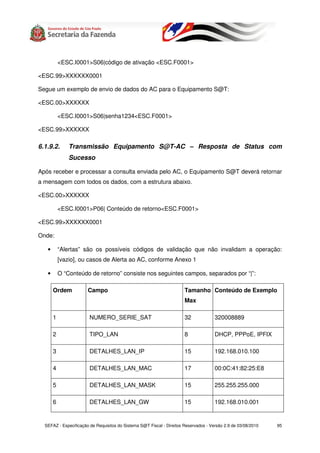 <ESC.I0001>S06|código de ativação <ESC.F0001>

<ESC.99>XXXXXX0001

Segue um exemplo de envio de dados do AC para o Equipamento S@T:

<ESC.00>XXXXXX

           <ESC.I0001>S06|senha1234<ESC.F0001>

<ESC.99>XXXXXX

6.1.9.2.       Transmissão Equipamento S@T-AC – Resposta de Status com
               Sucesso

Após receber e processar a consulta enviada pelo AC, o Equipamento S@T deverá retornar
a mensagem com todos os dados, com a estrutura abaixo.

<ESC.00>XXXXXX

           <ESC.I0001>P06| Conteúdo de retorno<ESC.F0001>

<ESC.99>XXXXXX0001

Onde:

   •       “Alertas” são os possíveis códigos de validação que não invalidam a operação:
           [vazio], ou casos de Alerta ao AC, conforme Anexo 1

   •       O “Conteúdo de retorno” consiste nos seguintes campos, separados por “|”:

       Ordem           Campo                                           Tamanho Conteúdo de Exemplo
                                                                       Max

       1                NUMERO_SERIE_SAT                               32             320008889

       2                TIPO_LAN                                       8              DHCP, PPPoE, IPFIX

       3                DETALHES_LAN_IP                                15             192.168.010.100

       4                DETALHES_LAN_MAC                               17             00:0C:41:82:25:E8

       5                DETALHES_LAN_MASK                              15             255.255.255.000

       6                DETALHES_LAN_GW                                15             192.168.010.001


  SEFAZ - Especificação de Requisitos do Sistema S@T Fiscal - Direitos Reservados - Versão 2.9 de 03/08/2010   95
 