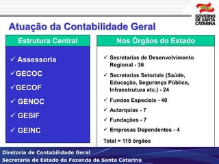 Atuação da Contabilidade Geral 
Nos Órgãos do Estado 
 Secretarias de Desenvolvimento 
Regional - 36 
 Secretarias Setoriais (Saúde, 
Educação, Segurança Pública, 
Infraestrutura etc.) - 24 
 Fundos Especiais - 40 
 Autarquias - 7 
 Fundações - 7 
 Empresas Dependentes - 4 
Total = 118 órgãos 
Estrutura Central 
 Assessoria 
GECOC 
GECOF 
 GENOC 
 GESIF 
 GEINC 
Diretoria de Contabilidade Geral 
Secretaria de Estado da Fazenda de Santa Catarina 
 