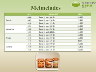 Melmelades
REF. PRODUCTE PREU
Taronja
4400 Caixa 12 pots 500 Gr. 28,35€
4405 Caixa 12 pots 250 Gr. 17,35€
4410 Caixa 12 pots 125 Gr. 11,00€
Mandarina
4455 Caixa 12 pots 500 Gr. 33,40€
4460 Caixa 12 pots 250 Gr. 19,35€
4465 Caixa 12 pots 125 Gr. 11,60€
Aranja
4435 Caixa 12 pots 500 Gr. 18,00€
4440 Caixa 12 pots 250 Gr. 12,30€
4445 Caixa 12 pots 125 Gr. 8,50€
Llimona
4415 Caixa 12 pots 500 Gr. 26,10€
4420 Caixa 12 pots 250 Gr. 16,25€
4425 Caixa 12 pots 125 Gr. 10,50€
 