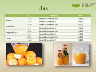 Jus
REF. PRODUIT PRIX
Orange
4325 Caisse 20 bouteilles 25cl. 18,65€
4330 Caisse 12 bouteilles 1l. 23,80€
Mandarine
4310 Caisse 20 bouteilles 25cl. 19,60€
4315 Caisse 12 bouteilles 1l. 28,35€
Pamplemousse
4370 Caisse 20 bouteilles 25cl. 20,20€
4375 Caisse 12 bouteilles 1l. 21,70€
Citron
4355 Caisse 20 bouteilles 25cl. 18,70€
4360 Caisse 12 bouteilles 1l. 23,10€
 
