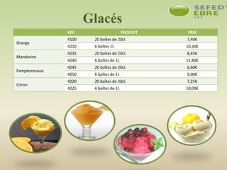Glacés
REF. PRODUIT PRIX
Orange
4100 20 boîtes de 20cl. 7,40€
4210 6 boîtes 1l. 10,30€
Mandarine
4235 20 boîtes de 20cl. 8,45€
4240 6 boîtes de 1l. 11,80€
Pamplemousse
4245 20 boîtes de 20cl. 6,60€
4250 6 boîtes de 1l. 9,00€
Citron
4220 20 boîtes de 20cl. 7,25€
4225 6 boîtes de 1l. 10,00€
 