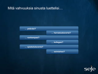 Mitä vahvuuksia sinusta luettelisi…




          … ystäväsi?

                                … harrastuskaverisi?

          … vanhempasi?

                                … kollegasi?

          … opiskelukaverisi?

                                … esimiehesi?
 